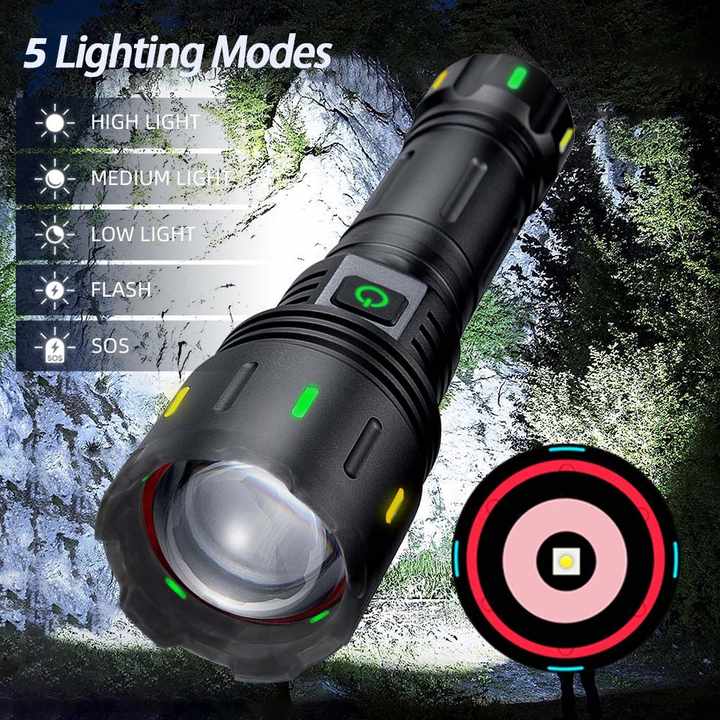 6500lm Zoom Laser Glow - Image 2