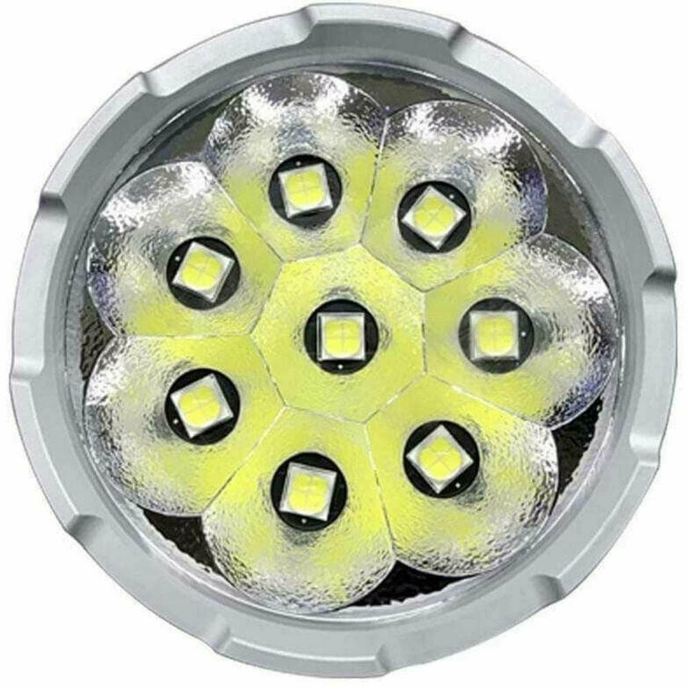 IMALENT DX80, 32000LM 806M THROW