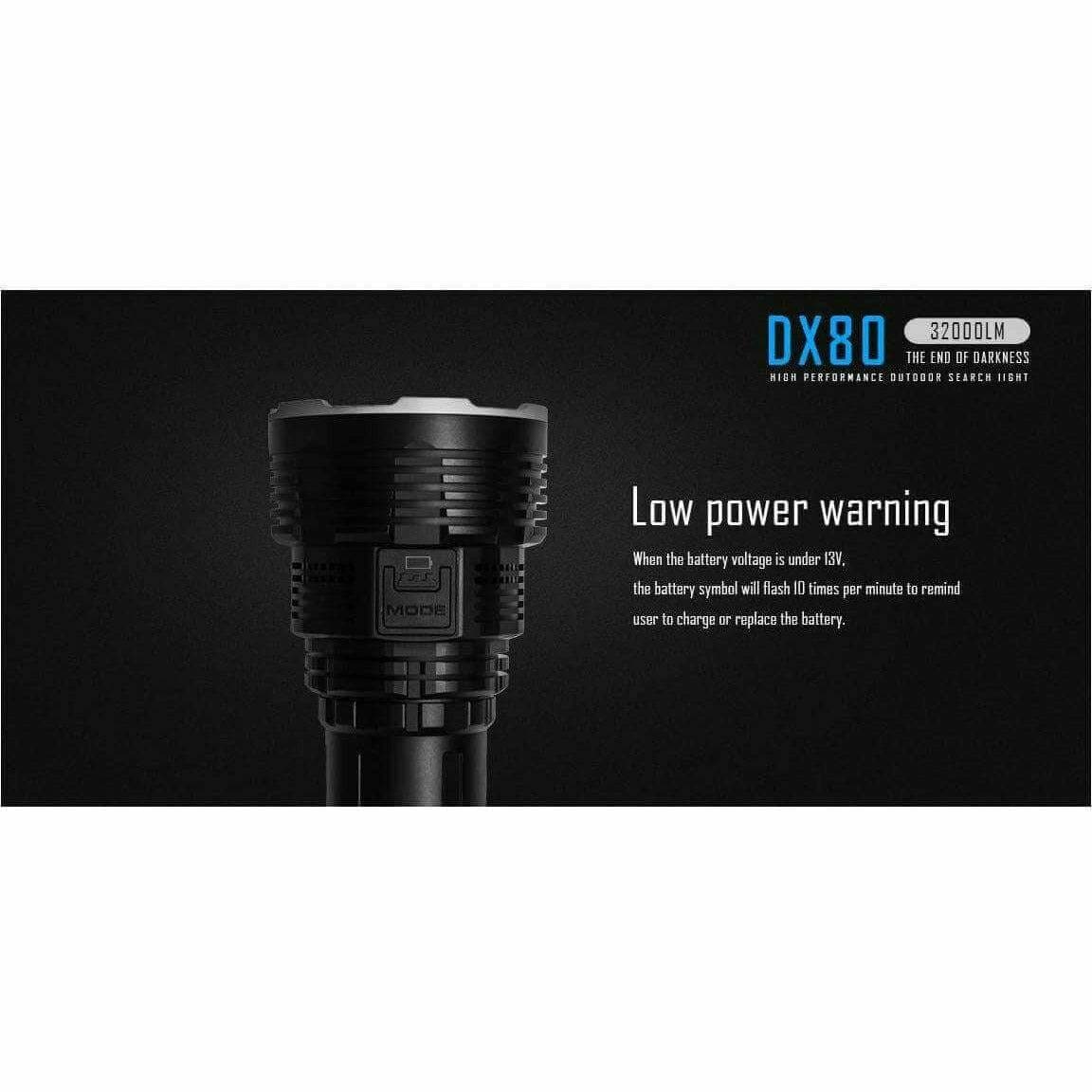 IMALENT DX80, 32000LM 806M THROW - Image 7