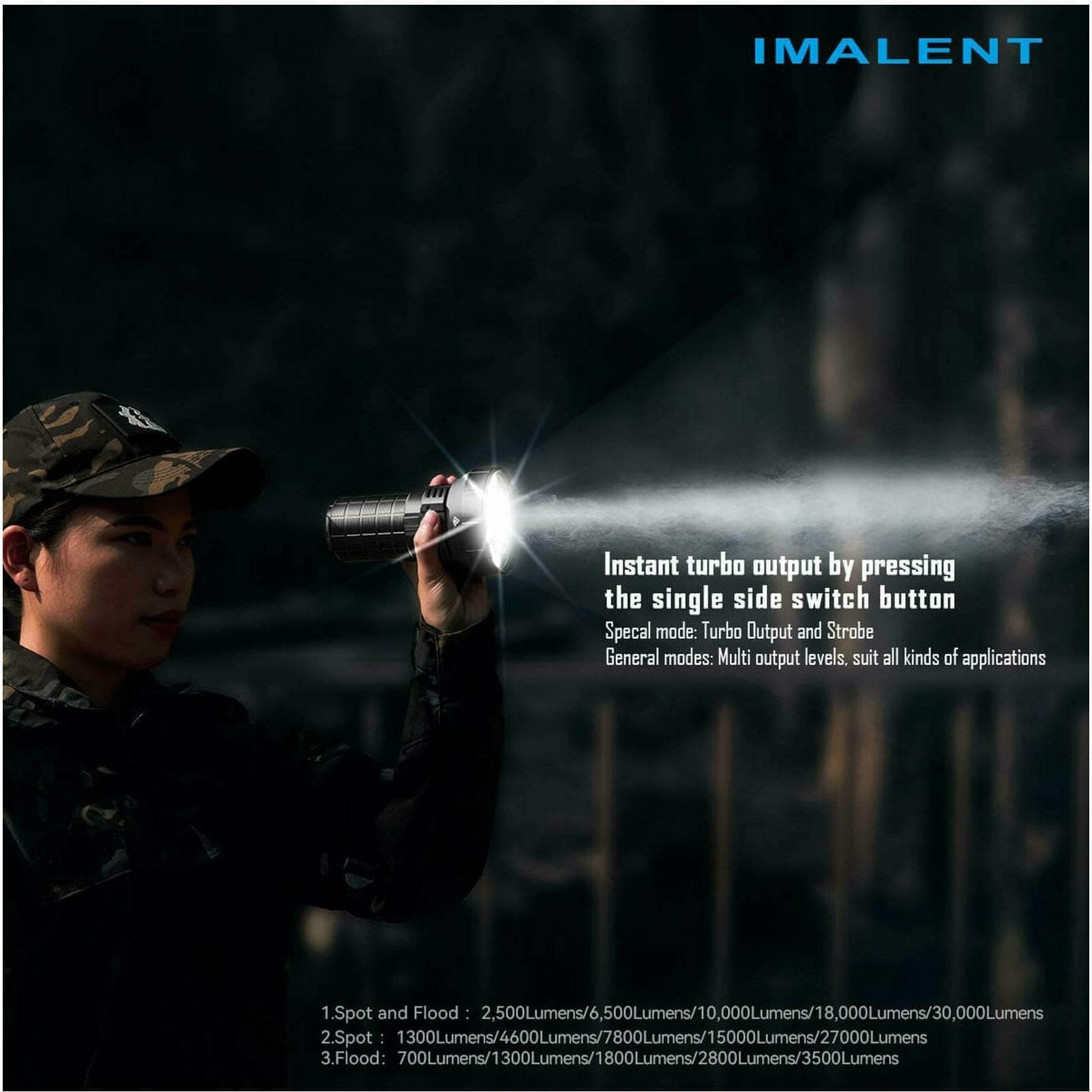 Imalent MR90, 50000 Lumen, 1586m Throw - Image 12