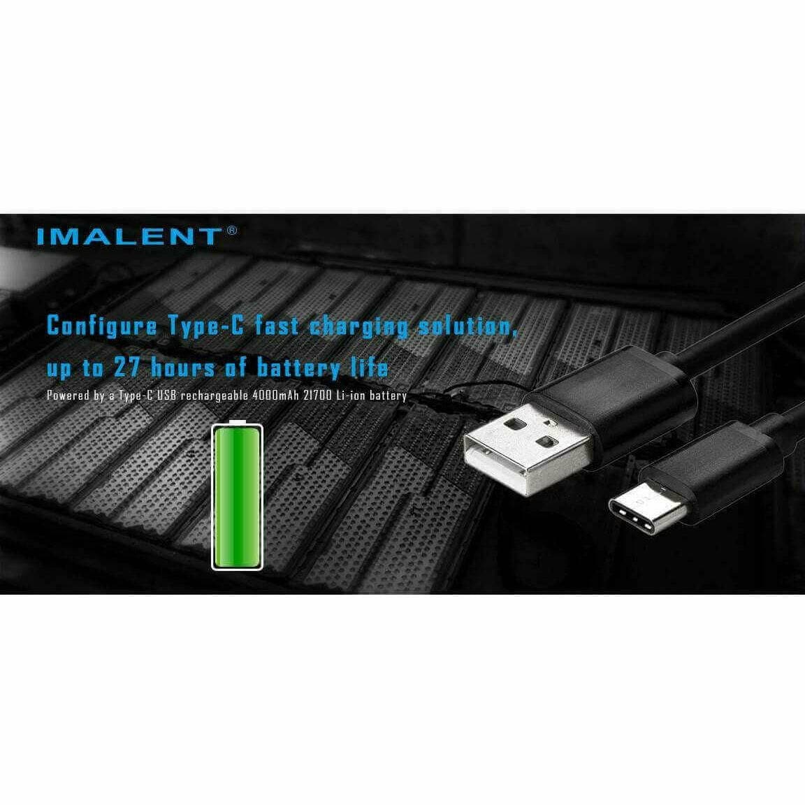 Imalent MS03 13000 Lumen, 324m Throw Flashlight - Image 7