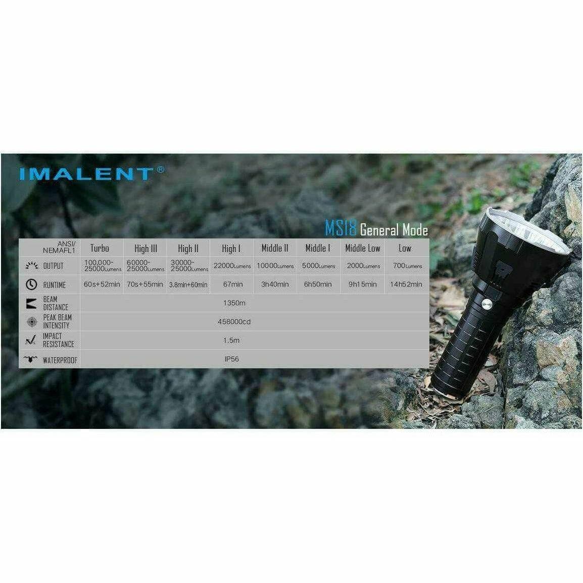 Imalent MS18 - 100 000 Lumen - Image 10