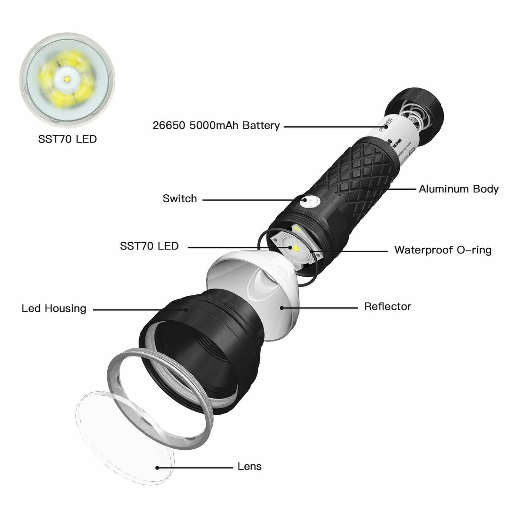 Thrunite Catapult V6 SST70