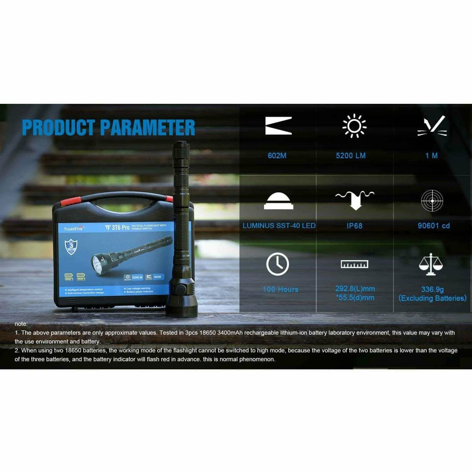 TrustFire 3T6 Pro, 5200lm, 602m - Image 4