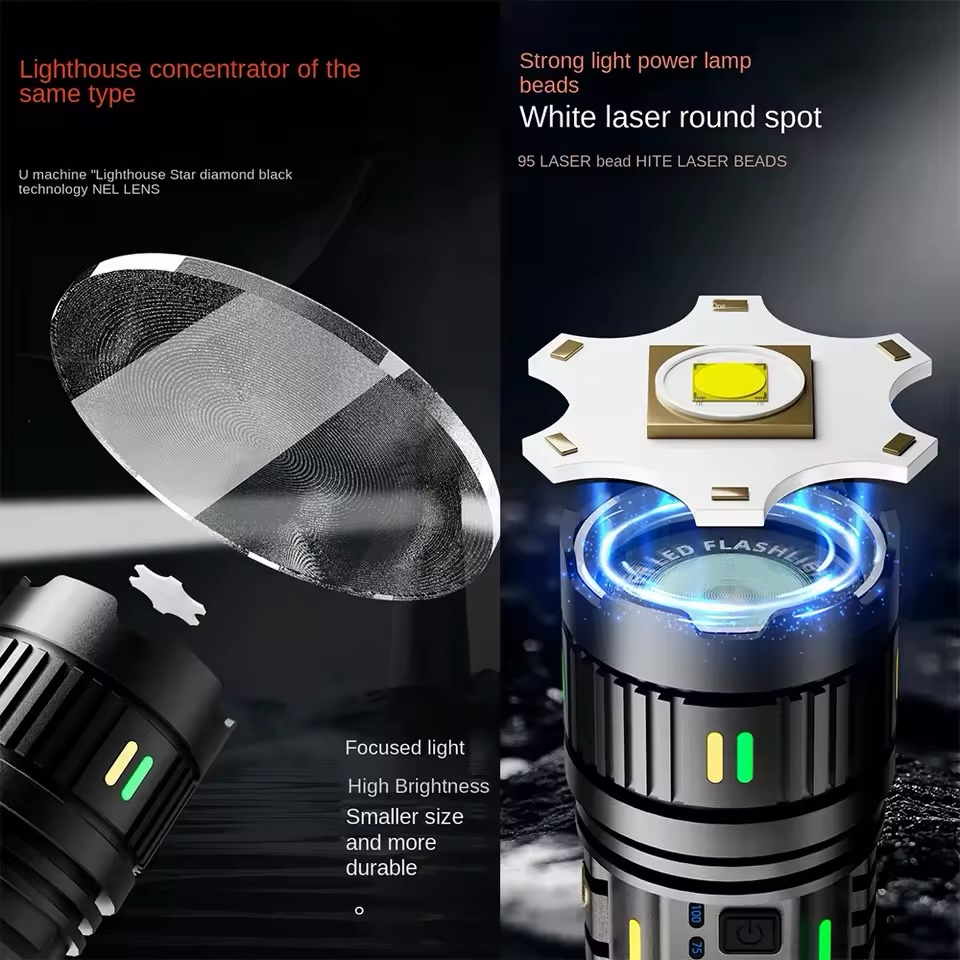 Ultimate Torch 15,000 Lumen Laser LED Beam Up to 3KM - Image 3